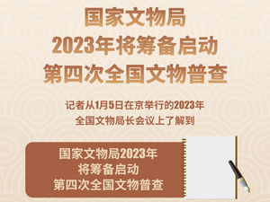 图表：国家文物局2023年将筹备启动第四次全国文物普查