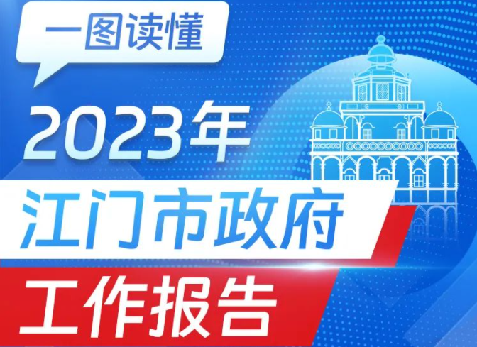 一图读懂：2023年office365桌面应用_48365_必发365手机app政府工作报告